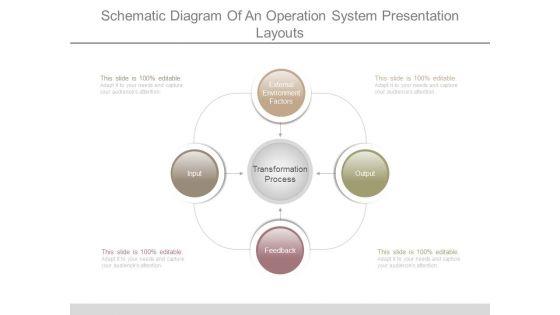 Schematic_Diagram_Of_An_Operation_System_Presentation_Layouts_1.jpg