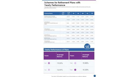 Schemes_For_Retirement_Plans_With_Yearly_Performance_One_Pager_Documents_Slide_1.jpg