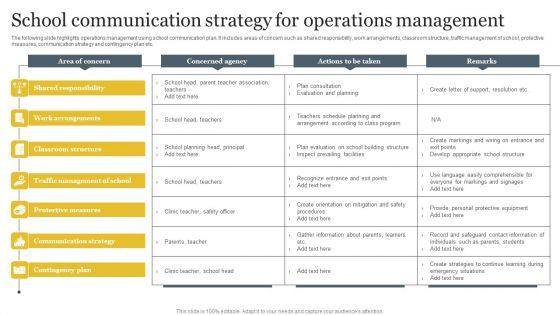 School_Communication_Strategy_For_Operations_Management_Rules_PDF_Slide_1.jpg