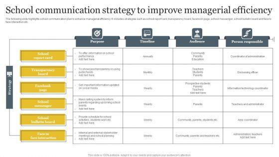 School Communication Strategy To Improve Managerial Efficiency Designs PDF School Communication Strategy To Improve Managerial Efficiency Designs PDF