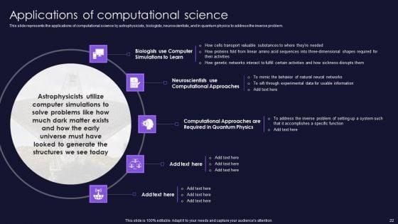 Scientific_Computation_For_Business_Advancement_Ppt_PowerPoint_Presentation_Complete_Deck_With_Slides_Slide_22.jpg