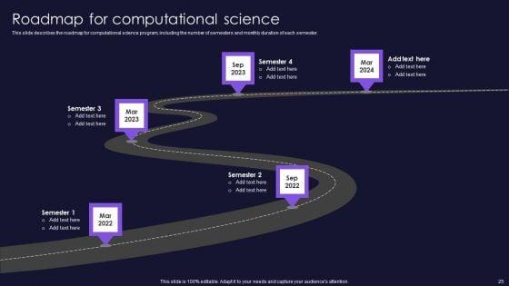 Scientific_Computation_For_Business_Advancement_Ppt_PowerPoint_Presentation_Complete_Deck_With_Slides_Slide_25.jpg
