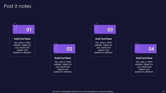 Scientific_Computation_For_Business_Advancement_Ppt_PowerPoint_Presentation_Complete_Deck_With_Slides_Slide_35.jpg