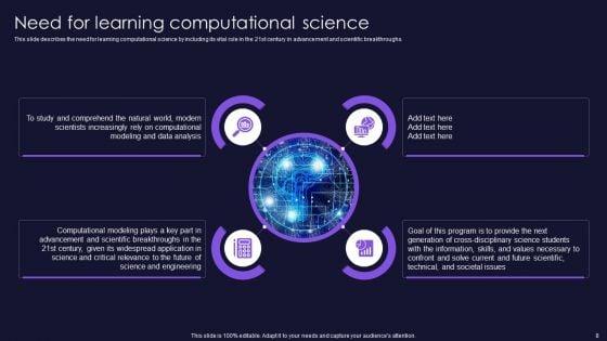 Scientific_Computation_For_Business_Advancement_Ppt_PowerPoint_Presentation_Complete_Deck_With_Slides_Slide_8.jpg