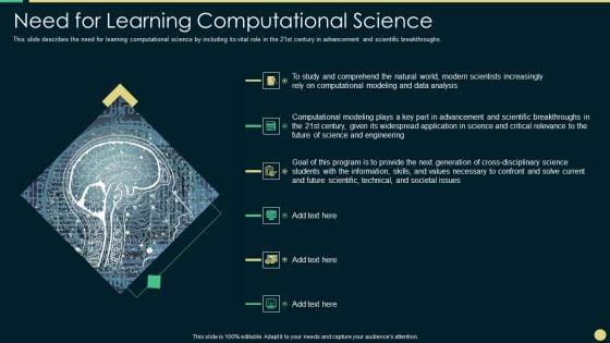 Scientific_Computing_IT_Need_For_Learning_Computational_Science_Formats_PDF_Slide_1.jpg