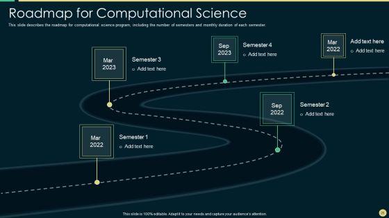 Scientific_Computing_IT_Ppt_PowerPoint_Presentation_Complete_Deck_With_Slides_Slide_25.jpg