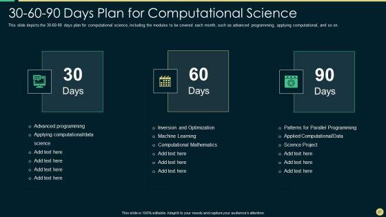 Scientific_Computing_IT_Ppt_PowerPoint_Presentation_Complete_Deck_With_Slides_Slide_27.jpg