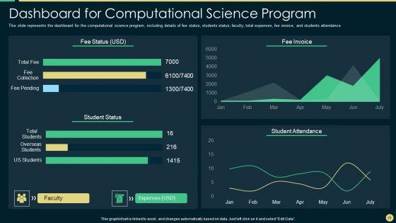 Scientific_Computing_IT_Ppt_PowerPoint_Presentation_Complete_Deck_With_Slides_Slide_29.jpg