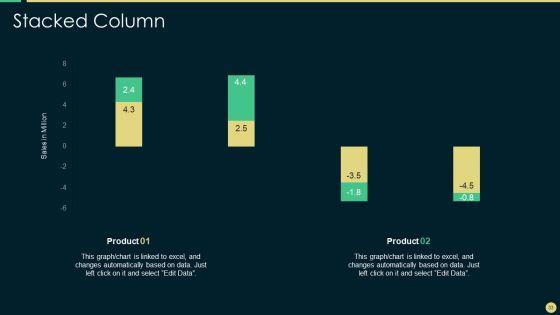 Scientific_Computing_IT_Ppt_PowerPoint_Presentation_Complete_Deck_With_Slides_Slide_33.jpg