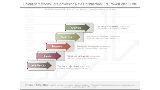 Scientific_Methods_For_Conversion_Rate_Optimization_Ppt_Powerpoint_Guide_1.jpg