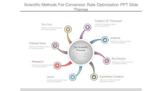 Scientific_Methods_For_Conversion_Rate_Optimization_Ppt_Slide_Themes_1.jpg