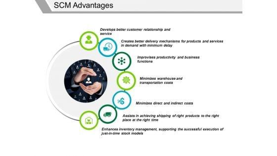 Scm_Advantages_Ppt_PowerPoint_Presentation_Infographics_Aids_Slide_1.jpg