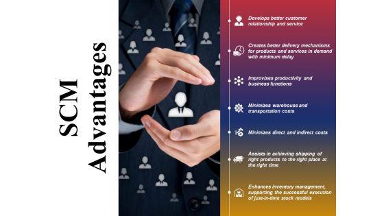 Scm_Advantages_Ppt_PowerPoint_Presentation_Pictures_Inspiration_Slide_1.jpg