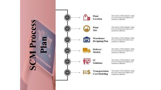 Scm_Process_Plan_Template_1_Ppt_PowerPoint_Presentation_Show_Samples_Slide_1.jpg
