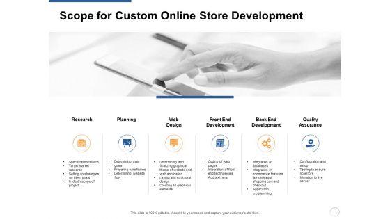 Scope_For_Custom_Online_Store_Development_Planning_Ppt_PowerPoint_Presentation_Summary_Picture_Slide_1.jpg