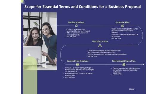 Scope_For_Essential_Terms_And_Conditions_For_A_Business_Proposal_Ppt_PowerPoint_Presentation_Outline_Display_PDF_Slide_1.jpg