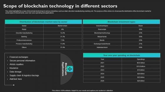 Scope_Of_Blockchain_Technology_In_Different_Sectors_Structure_PDF_Slide_1.jpg