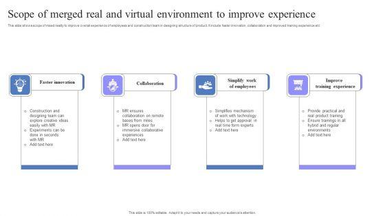 Scope_Of_Merged_Real_And_Virtual_Environment_To_Improve_Experience_Elements_PDF_Slide_1.jpg