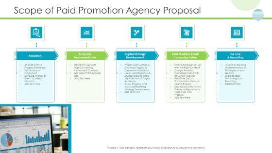 Scope_Of_Paid_Promotion_Agency_Proposal_Summary_PDF_Slide_1.jpg