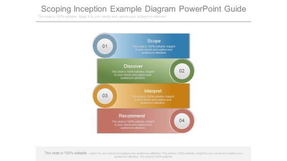Scoping Inception Example Diagram Powerpoint Guide Scoping Inception Example Diagram Powerpoint Guide