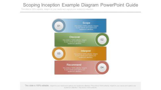 Scoping_Inception_Example_Diagram_Powerpoint_Guide_1.jpg