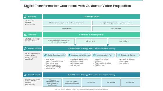 Scorecard Measure Digital Shift Progress Digital Transformation Scorecard With Customer Value Proposition Brochure PDF Scorecard Measure Digital Shift Progress Digital Transformation Scorecard With Customer Value Proposition Brochure PDF