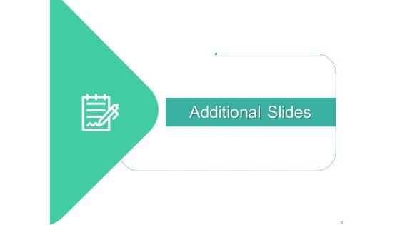 Scorecard_To_Measure_Digital_Shift_Progress_Ppt_PowerPoint_Presentation_Complete_Deck_With_Slides_Slide_13.jpg