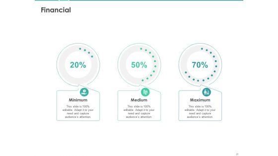 Scorecard_To_Measure_Digital_Shift_Progress_Ppt_PowerPoint_Presentation_Complete_Deck_With_Slides_Slide_21.jpg