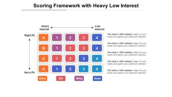 Scoring_Framework_With_Heavy_Low_Interest_Ppt_PowerPoint_Presentation_Layouts_Professional_PDF_Slide_1.jpg