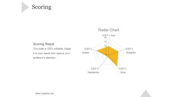 Scoring_Ppt_PowerPoint_Presentation_Ideas_Slide_1.jpg