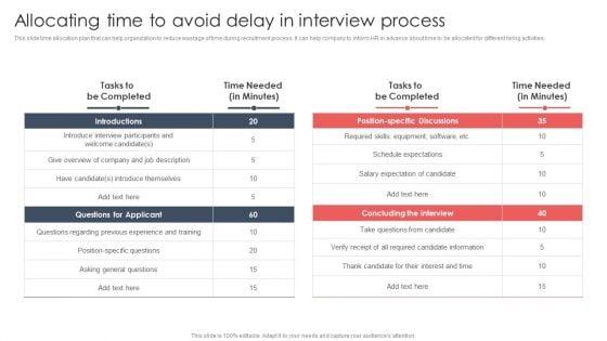 Screening_And_Staffing_Allocating_Time_To_Avoid_Delay_In_Interview_Process_Pictures_PDF_Slide_1.jpg