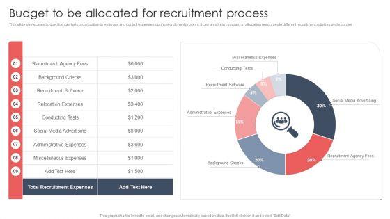 Screening_And_Staffing_Budget_To_Be_Allocated_For_Recruitment_Process_Demonstration_PDF_Slide_1.jpg