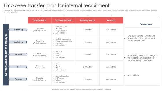 Screening_And_Staffing_Employee_Transfer_Plan_For_Internal_Recruitment_Information_PDF_Slide_1.jpg