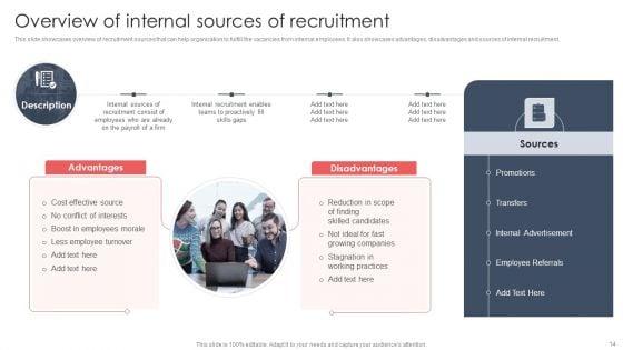 Screening_And_Staffing_For_Open_Job_Roles_Ppt_PowerPoint_Presentation_Complete_Deck_With_Slides_Slide_14.jpg