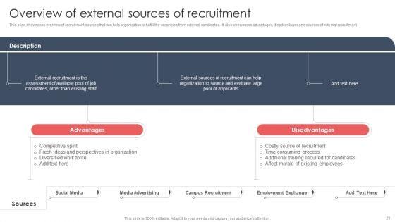 Screening_And_Staffing_For_Open_Job_Roles_Ppt_PowerPoint_Presentation_Complete_Deck_With_Slides_Slide_20.jpg