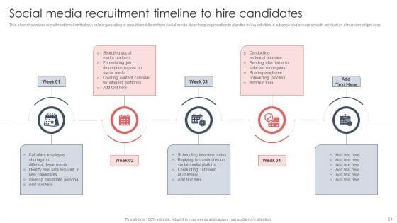 Screening_And_Staffing_For_Open_Job_Roles_Ppt_PowerPoint_Presentation_Complete_Deck_With_Slides_Slide_24.jpg