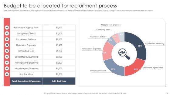 Screening_And_Staffing_For_Open_Job_Roles_Ppt_PowerPoint_Presentation_Complete_Deck_With_Slides_Slide_38.jpg