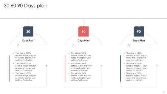 Screening_And_Staffing_For_Open_Job_Roles_Ppt_PowerPoint_Presentation_Complete_Deck_With_Slides_Slide_51.jpg