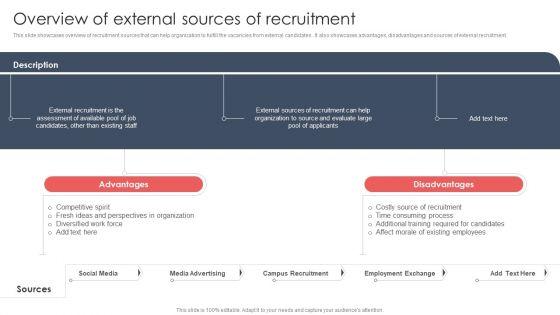 Screening_And_Staffing_Overview_Of_External_Sources_Of_Recruitment_Download_PDF_Slide_1.jpg