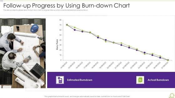 Scrum_Architecture_Follow_Up_Progress_By_Using_Burn_Down_Chart_Guidelines_PDF_Slide_1.jpg