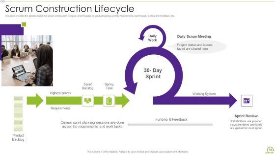 Scrum_Architecture_Ppt_PowerPoint_Presentation_Complete_Deck_With_Slides_Slide_10.jpg