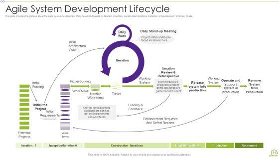 Scrum_Architecture_Ppt_PowerPoint_Presentation_Complete_Deck_With_Slides_Slide_11.jpg