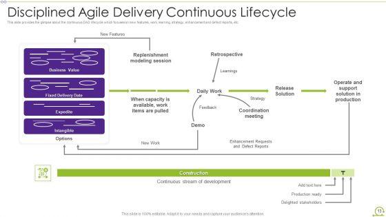 Scrum_Architecture_Ppt_PowerPoint_Presentation_Complete_Deck_With_Slides_Slide_13.jpg