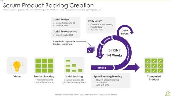 Scrum_Architecture_Ppt_PowerPoint_Presentation_Complete_Deck_With_Slides_Slide_17.jpg