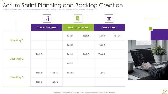 Scrum_Architecture_Ppt_PowerPoint_Presentation_Complete_Deck_With_Slides_Slide_18.jpg