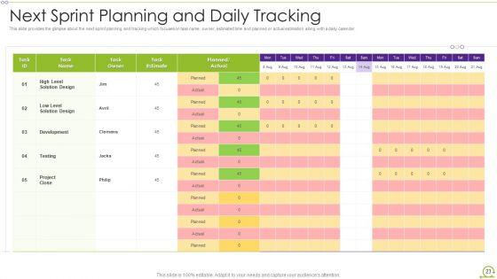 Scrum_Architecture_Ppt_PowerPoint_Presentation_Complete_Deck_With_Slides_Slide_23.jpg