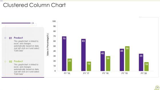 Scrum_Architecture_Ppt_PowerPoint_Presentation_Complete_Deck_With_Slides_Slide_29.jpg