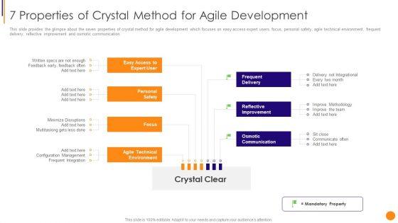 Scrum_Crystal_And_Extreme_Programming_Procedure_7_Properties_Of_Crystal_Method_For_Agile_Development_Structure_PDF_Slide_1.jpg