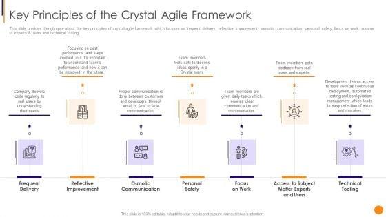 Scrum_Crystal_And_Extreme_Programming_Procedure_Key_Principles_Of_The_Crystal_Agile_Framework_Sample_PDF_Slide_1.jpg
