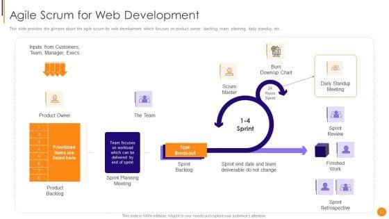 Scrum_Crystal_And_Extreme_Programming_Procedure_Ppt_PowerPoint_Presentation_Complete_Deck_With_Slides_Slide_11.jpg